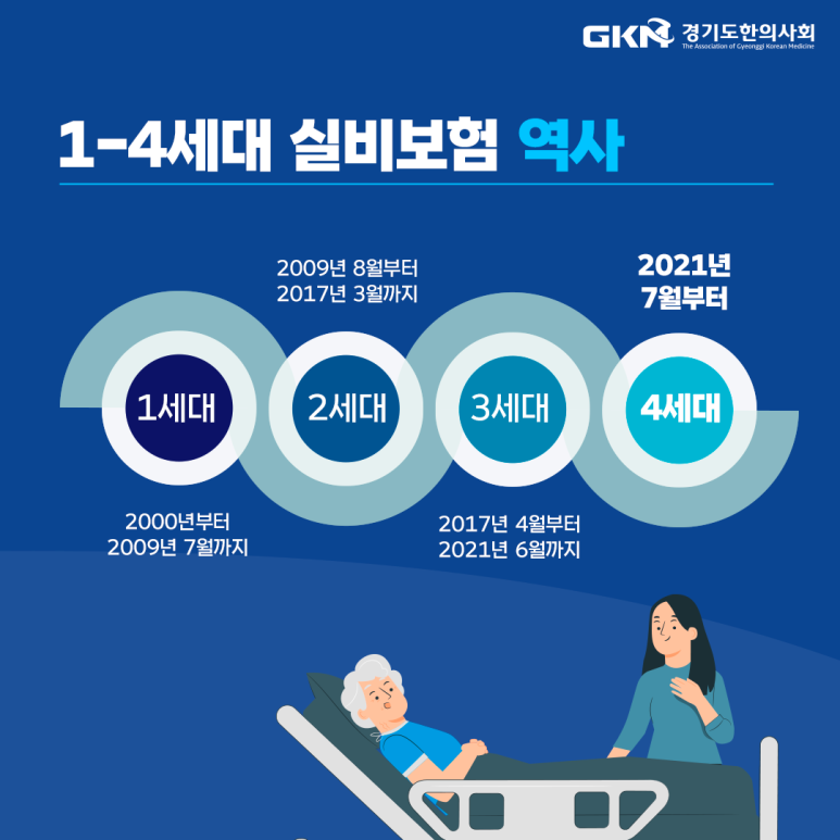 행복실비 이미지