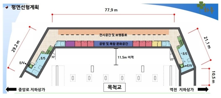 역전지하상가 이미지