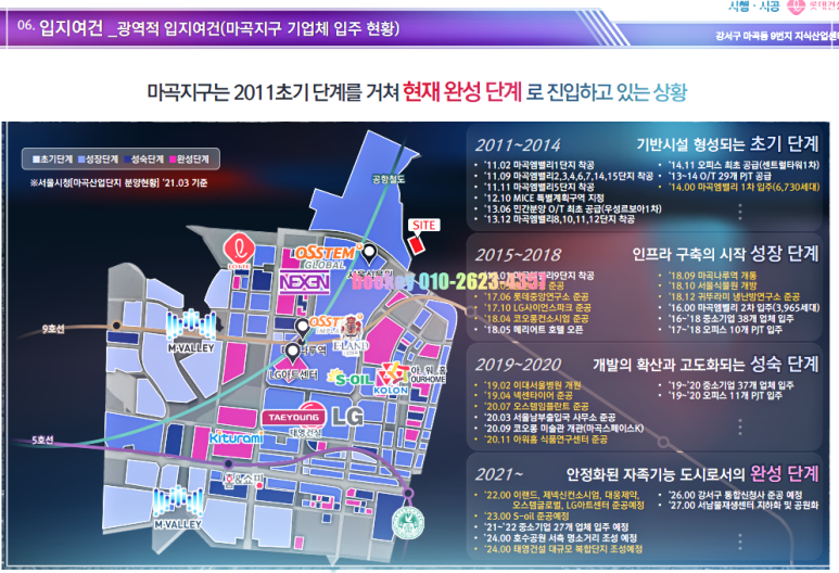 아워홈에쓰오일 이미지