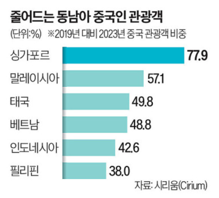 한울실업 이미지