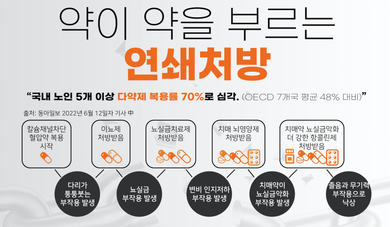 윤한의원 이미지