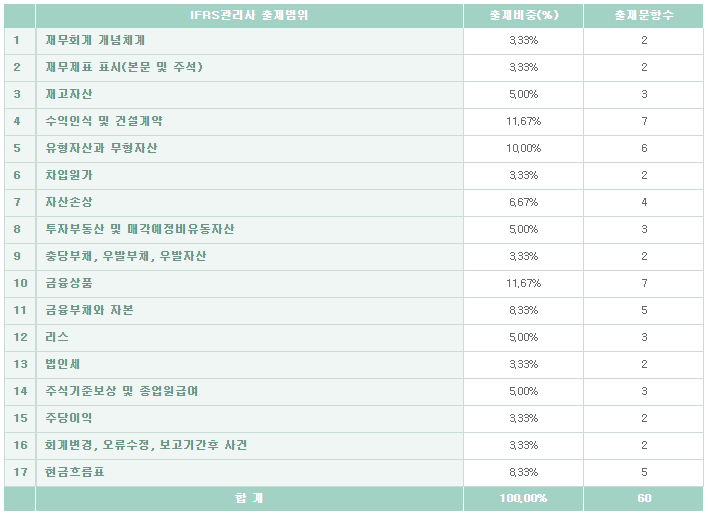 최계사 이미지