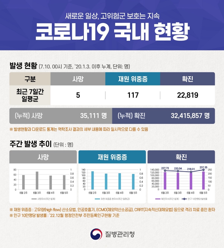 가온내과의원 이미지