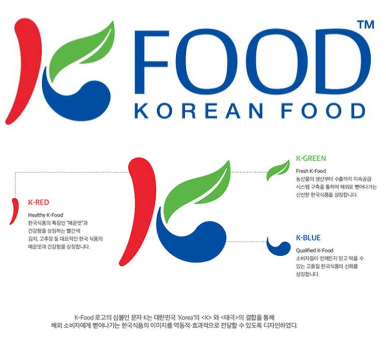 케이푸드시스템 이미지