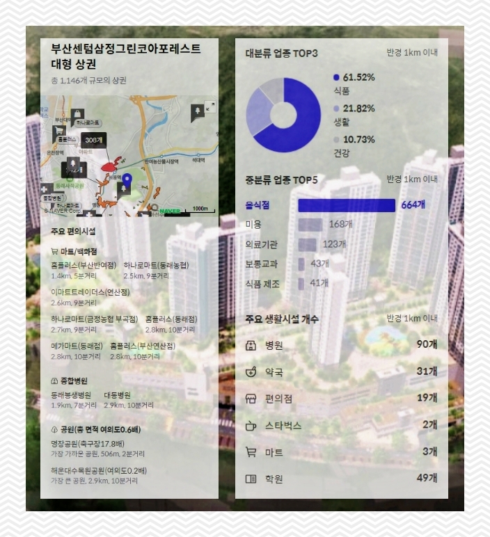 세명코아 이미지