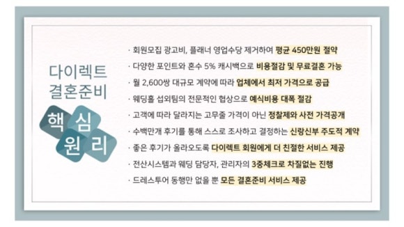 유디르 이미지