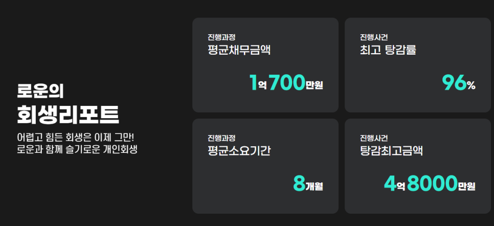 법무법인로하나 이미지