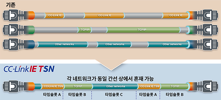 타임정보통신 이미지