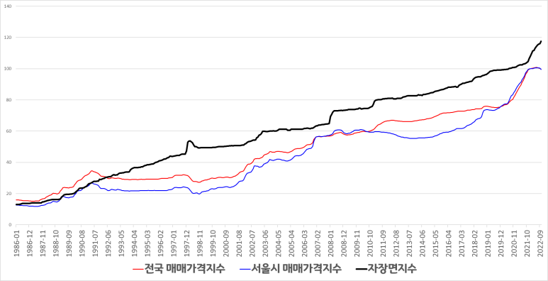 비바운스 이미지