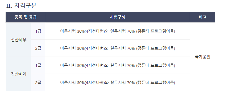 케이세무회계 이미지