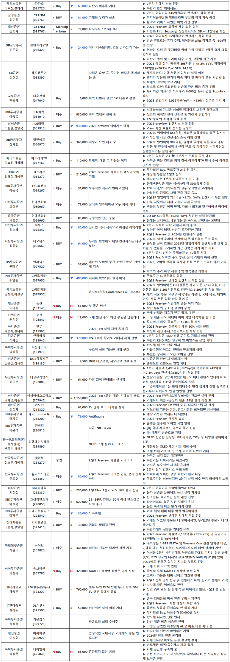동진카드시스템 이미지