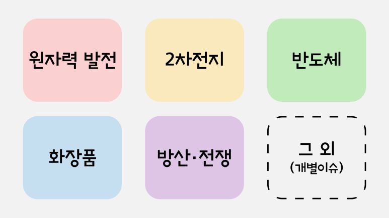 금양푸드시스템 이미지