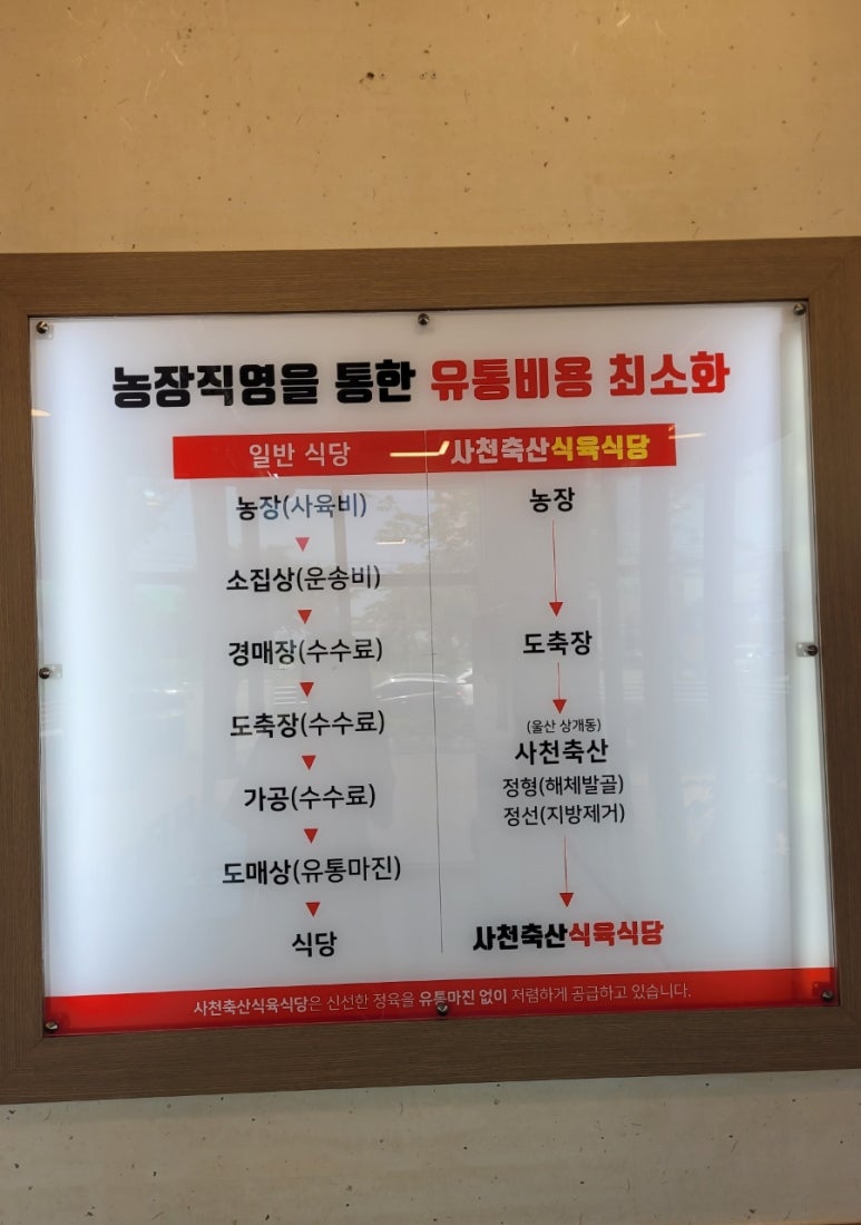 사천축산식육식당 이미지