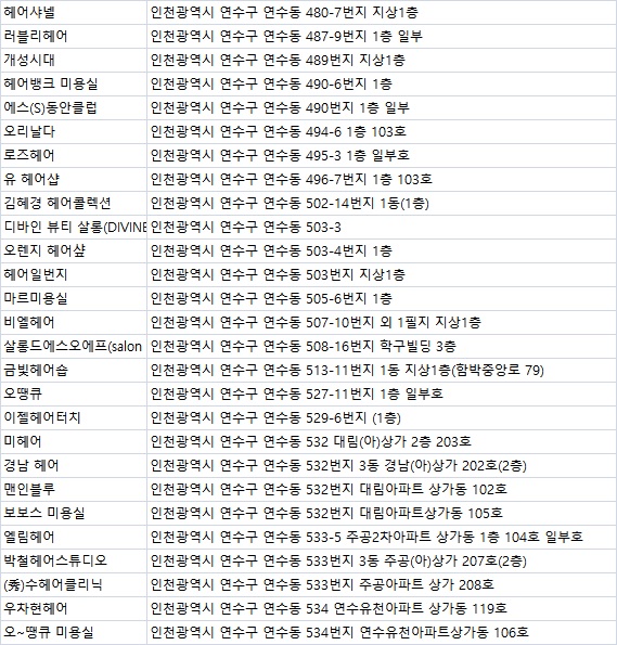 지숙헤어샵 이미지