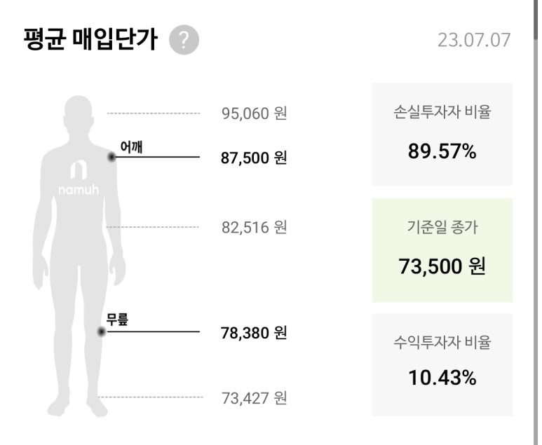 에스엠호텔 이미지
