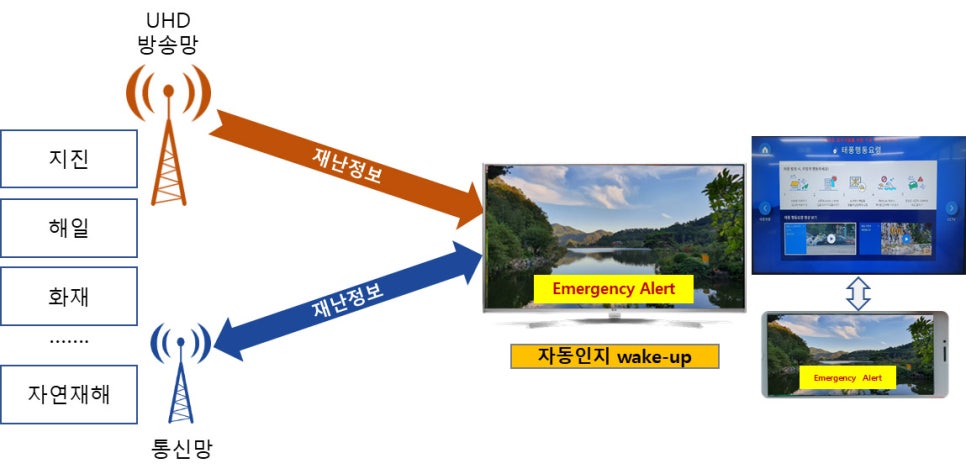 리치정보기술 이미지