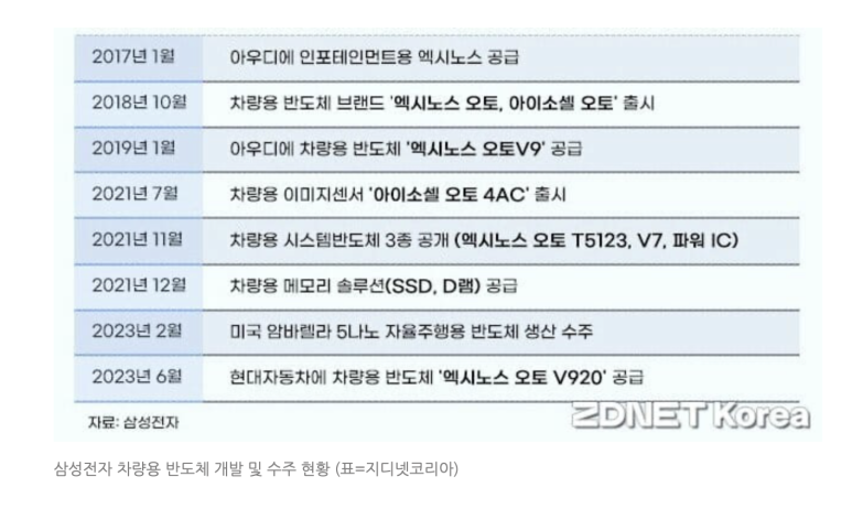 금양전력기술 이미지