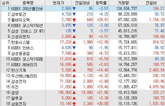 (주)우진이엔지 이미지