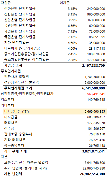 뉴코리아전자통신(주) 이미지