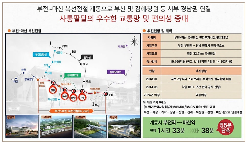 서부산IC(명지) 이미지