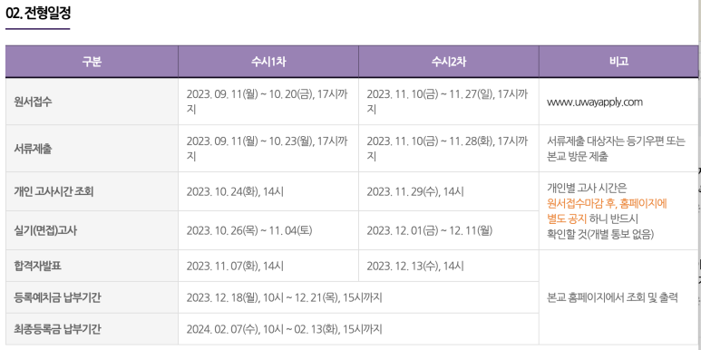플레이어스실용음악학원 이미지