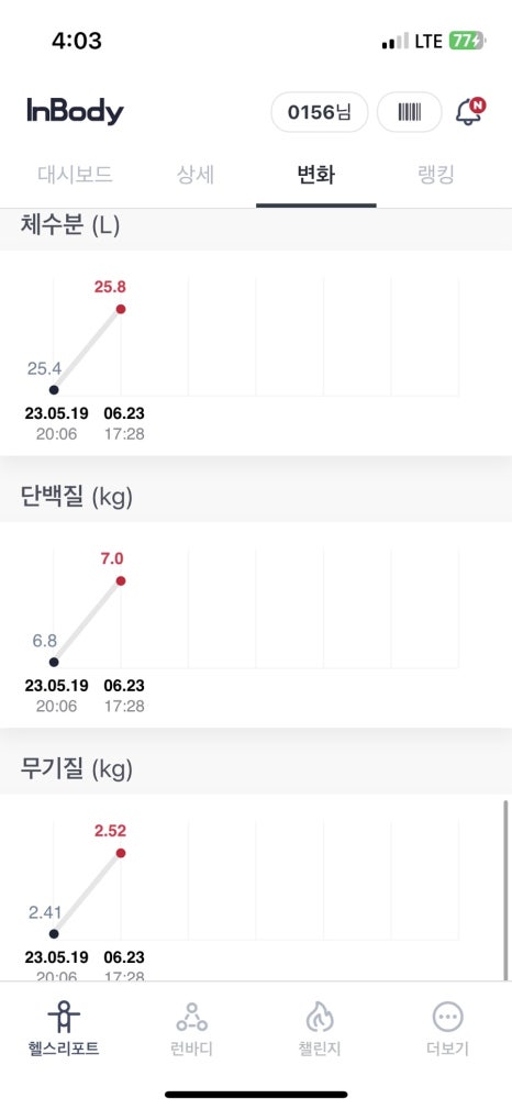 으뜸핏 이미지