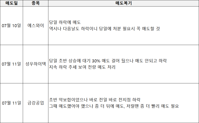 금강하이텍 이미지