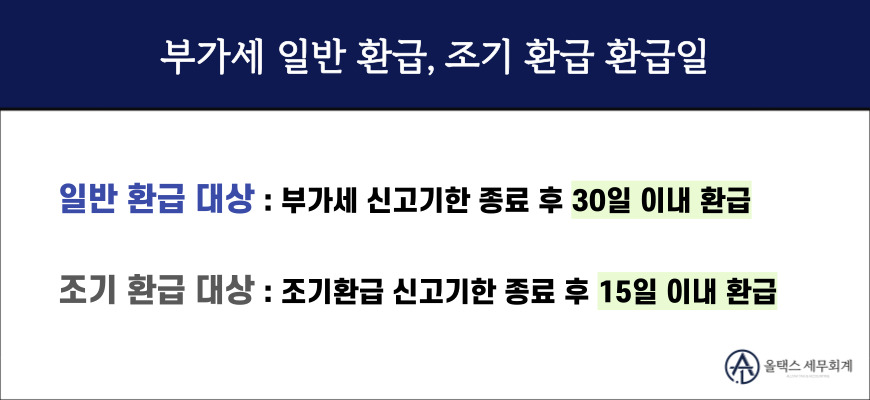 올택스세무회계 이미지