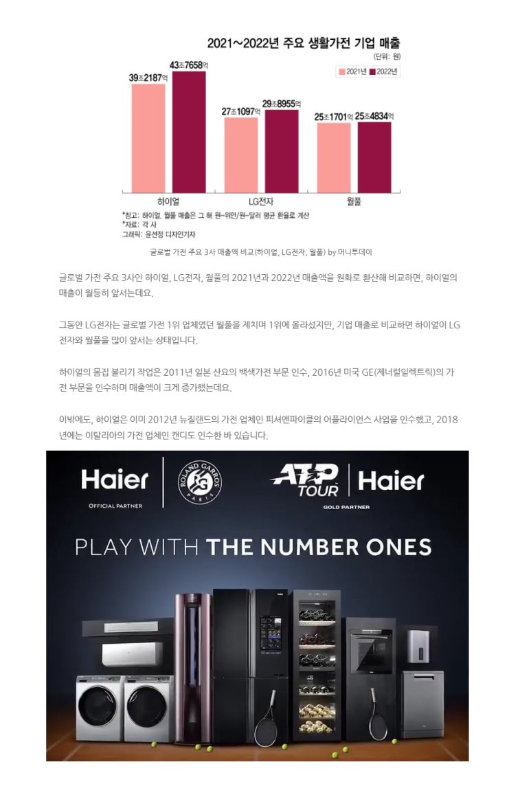 하이얼전자써비스 이미지