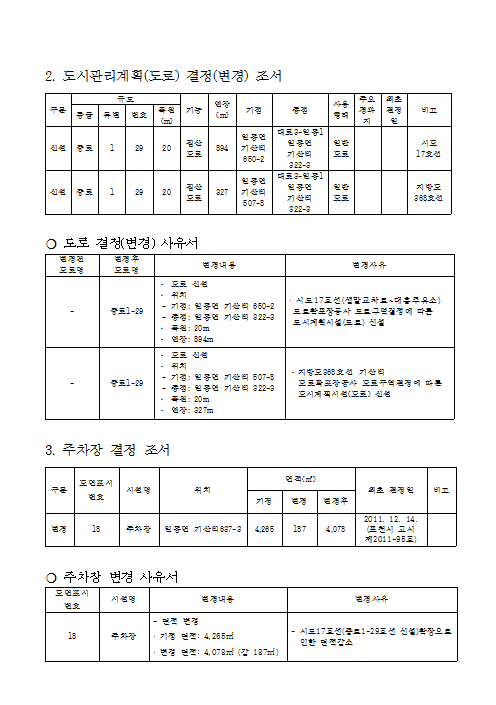 대흥주유소 이미지