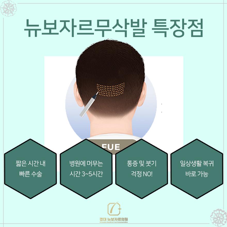 경대뉴보자르의원 이미지