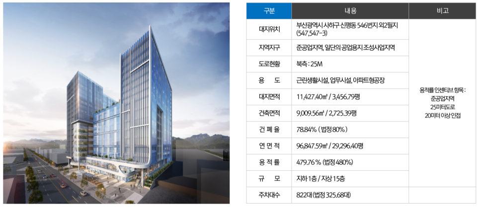 지케이산업 이미지