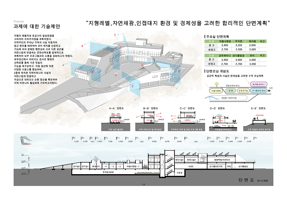 영양건축사사무소 이미지