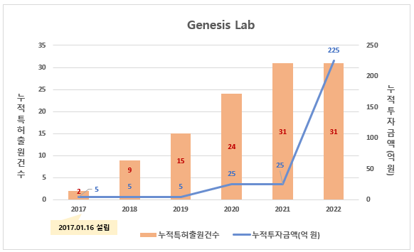 구인테크 이미지