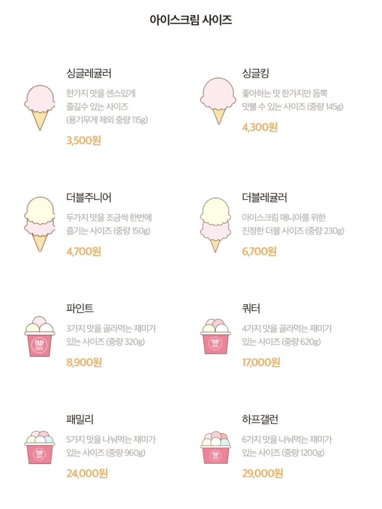 배스킨라빈스산본 이미지