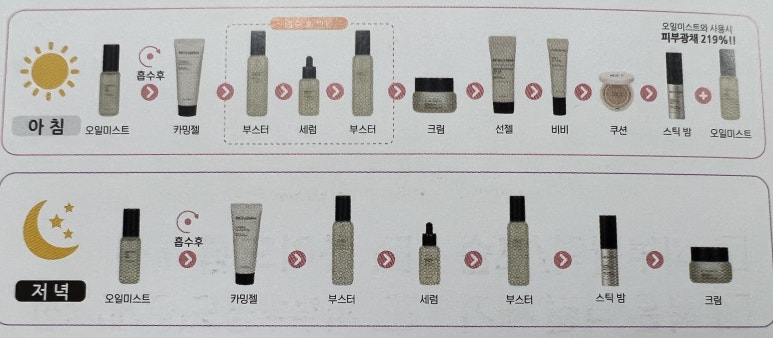 인셀덤하다 이미지