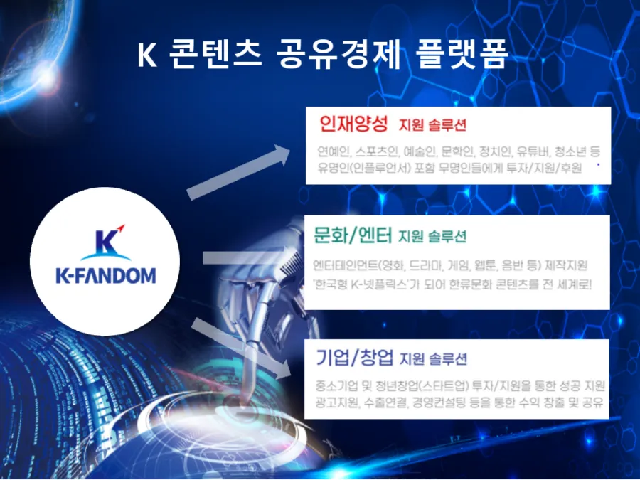 케이플랫폼협동조합 이미지