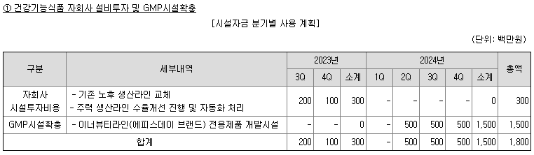 코엔에프(유) 이미지