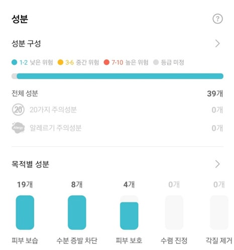 에이티엘 이미지