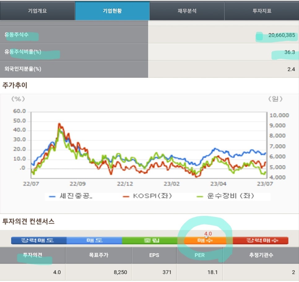세진유통 이미지