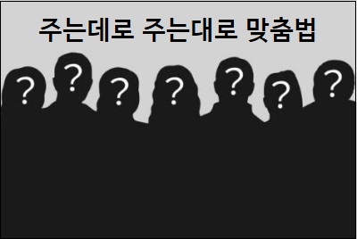 주는데로 이미지