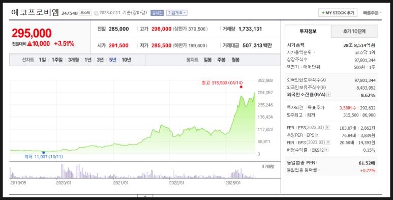 우리비엠 이미지