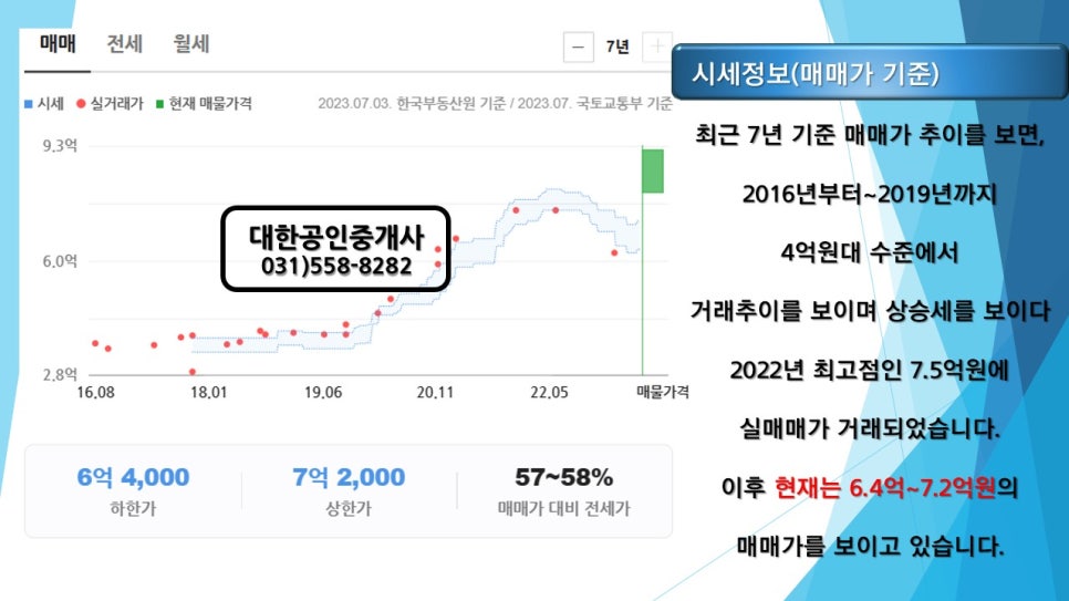 롯데농수산물 이미지