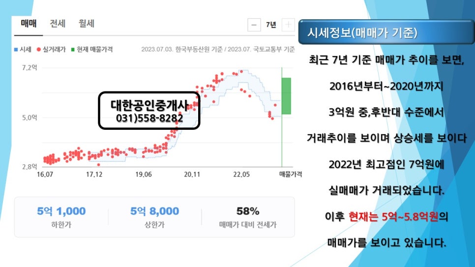롯데농수산물 이미지