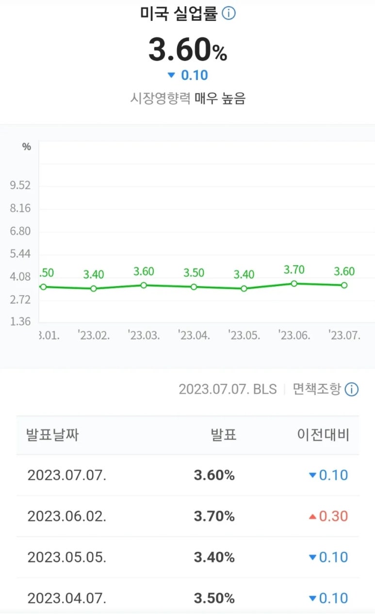 (주)한국경제신문 이미지