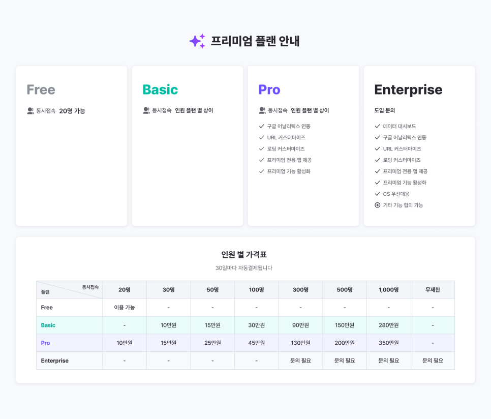 랜플랜 이미지