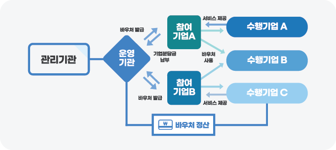 레브드디자인 이미지