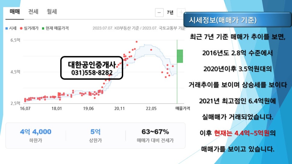 롯데농수산물 이미지