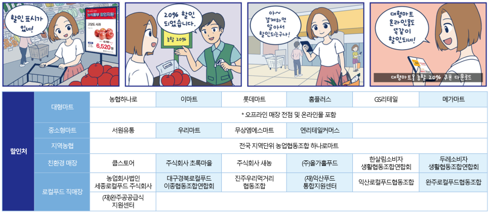 쿱스토어대구 이미지