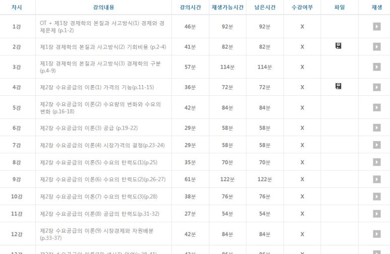 프라임에듀넷 이미지